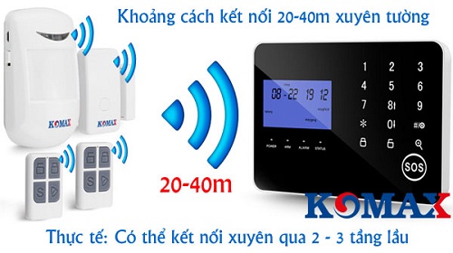 báo trộm dùng sim điện thoại KM-900GS