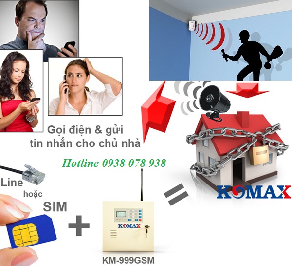 thiết bị chống trộm sử dụng sim km-999gsm