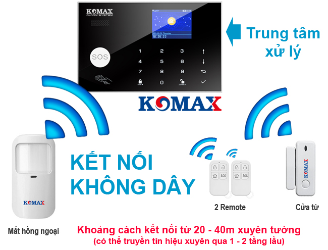 Khả năng kết nối các thiết bị không dâKhả năng kết nối các thiết bị của bộ báo trộm Komax KM-G20