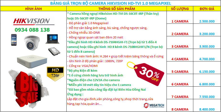 trọn bộ camera Hikvision 1.0 megapixel